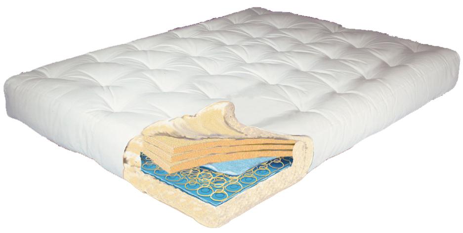 Gold Bond Mattress Company Futon Mattresses 628 F Visco Coil 2